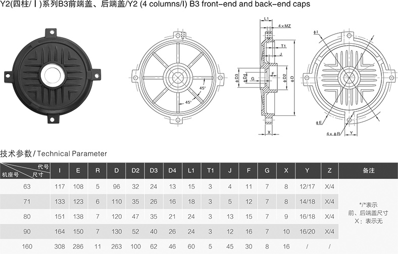 Y2四柱系列B3前端蓋、后端蓋